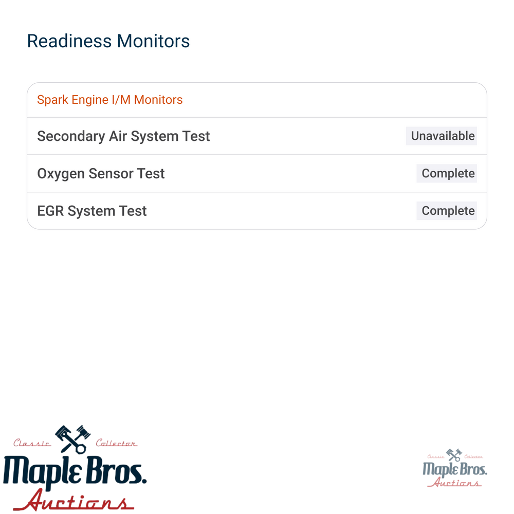 2019 BMW M5 Competition